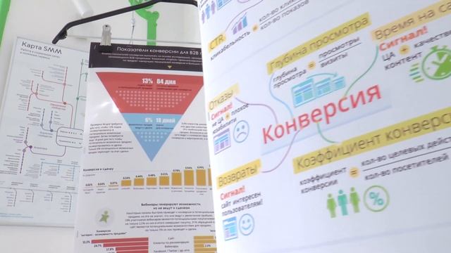 Digital-интенсивы от GRANADA DIGITAL смотреть онлайн