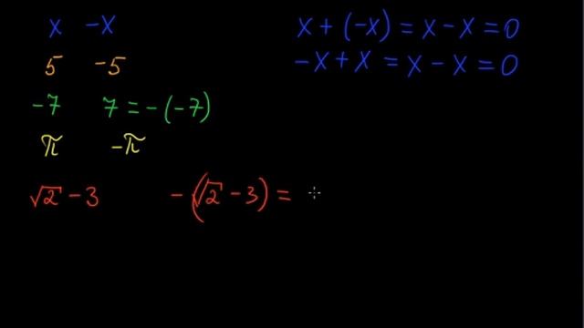 §6 Противоположные числа смотреть онлайн