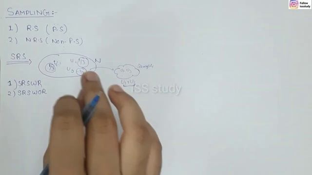 Simple random sampling with and without replacement || sampling|| ISS study смотреть онлайн