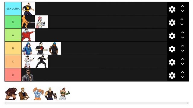 THE OFFICIAL DIVEKICK TIERLIST смотреть онлайн