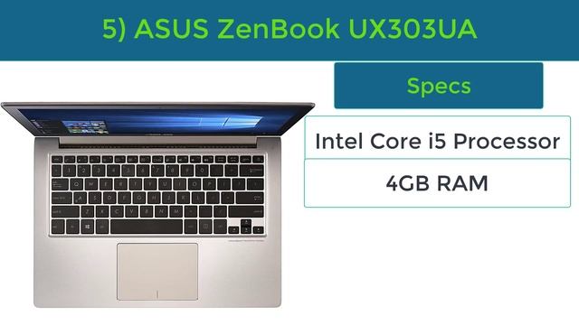 Best Touch Screen Laptops Under 1000 in 2022 | Best Business Laptops Under $1000 смотреть онлайн