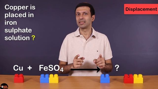 Types of Chemical Reactions смотреть онлайн