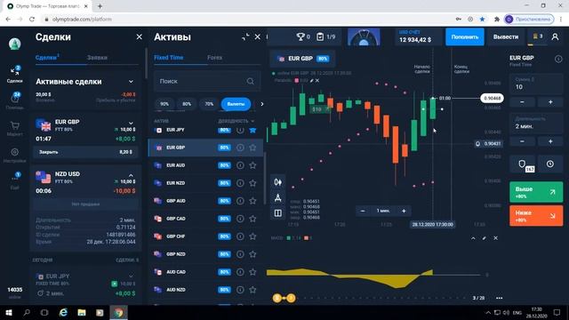 Реальная торговля по VIP стратегии ДОБРЫЙ МАРТИН | OLYMP TRADE VIP смотреть онлайн