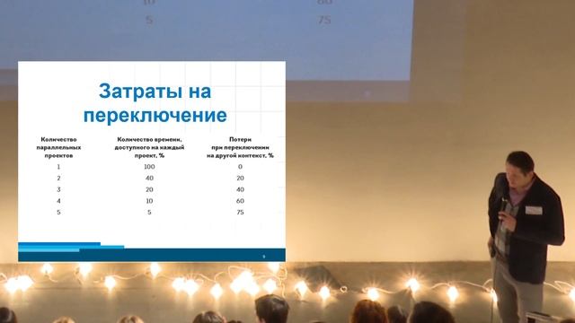 Creative morning. Евгений Бумагин, президент отделения PMI смотреть онлайн