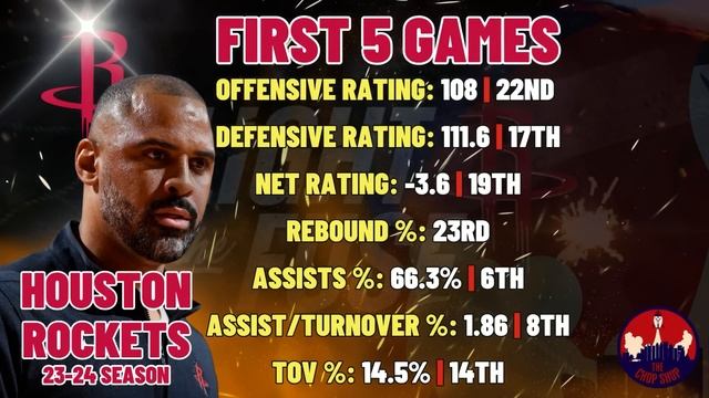 Houston Rockets? SHOCKING 5 Game Stats ?! Jalen Green's Play and BEST Player on the Roster! смотреть онлайн