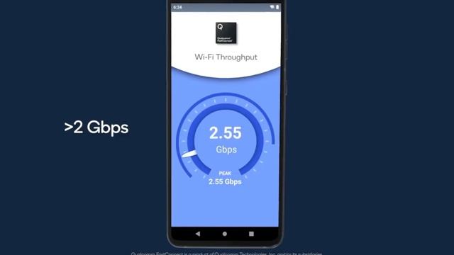 Apple A15 vs Snapdragon 888 vs Tensor! смотреть онлайн