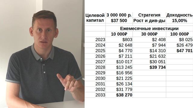 Учебник по Творческой Силе