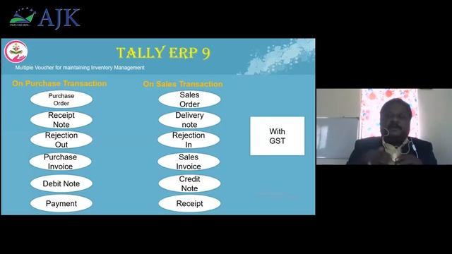 A Webinar on Stock Management with Tally | Department of Commerce | AJKCAS смотреть онлайн