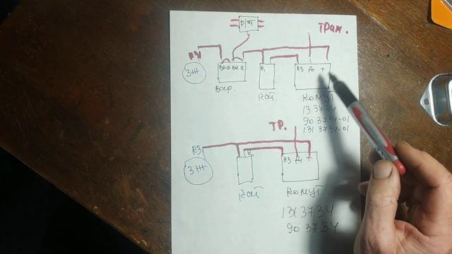 как правильно подключить коммутатор на машине