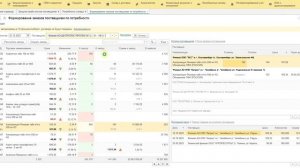 Формирование заказов поставщикам в 1С:ERP по рассчитанной потребности