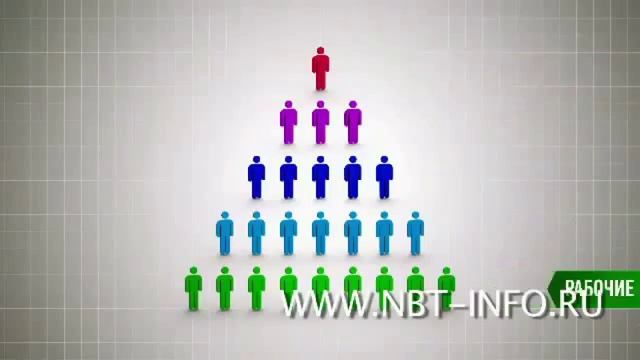 Насколько плох сетевой маркетинг Фильм Ответ 2 смотреть онлайн