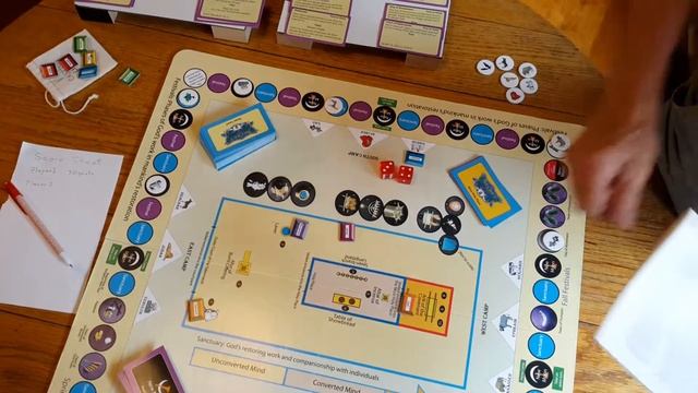The Secret Place game How to get more from your game. part 3 of how to play смотреть онлайн