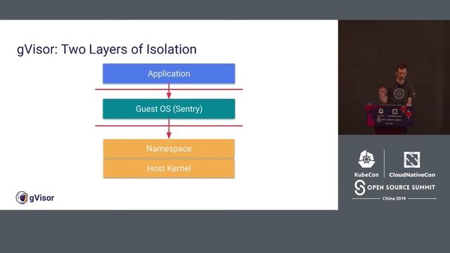 The Enemy Within: Running Untrusted Code with gVisor - Ian Lewis, Google смотреть онлайн