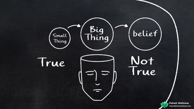 Kids: (Hindi) How to come out of negative beliefs? (Hinglish) смотреть онлайн