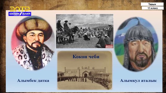 11-класс | Тарых | Кыргызстандын Россияга каратылышы. 1873-1876-жж. көтөрүлүш смотреть онлайн