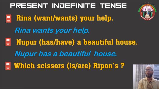 a b c of RIGHT FORMS OF VERB I PART-01 I PRESENT INDEFINITE TENSE I MOSHIUR ACADEMY смотреть онлайн
