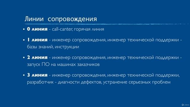 10 Сопровождение . Разработка профессиональных программ смотреть онлайн