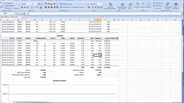 MetaTrader 5. Отчет из платформы смотреть онлайн