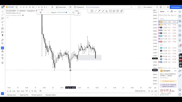 Аналитика BTC. Разбор крайних сделок. Smart Money PA обучающий материал. смотреть онлайн