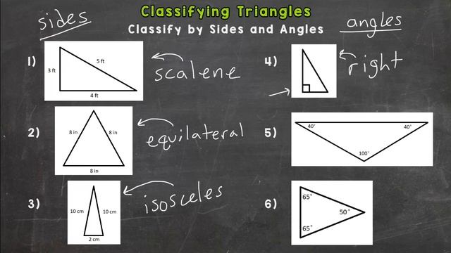Classifying Triangles | How to Name Triangles (by Sides and Angles) смотреть онлайн