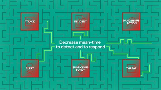 Kaspersky Expert Security смотреть онлайн