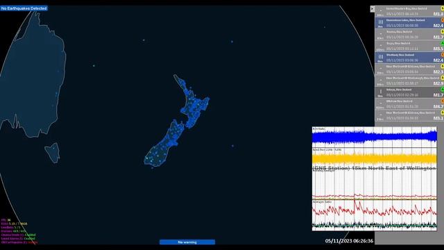 New Zealand Earthquake stations Map. Live (GlobalQuake) смотреть онлайн