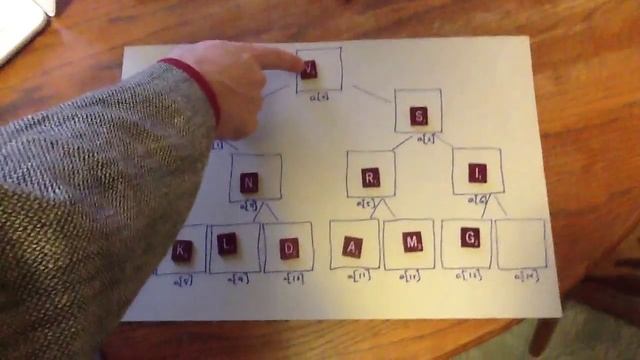 Max Heap - Heap Sort.MOV смотреть онлайн