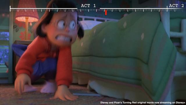 TURNING RED Director on How to Write Act One смотреть онлайн