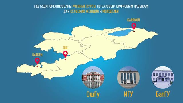 DigiKonush анимационный ролик на русском смотреть онлайн