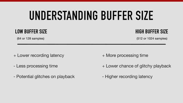 Setting Up Your Scarlett In FL Studio