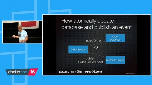 Microservices + Events + Docker = A Perfect Trio - Wild Card Track смотреть онлайн