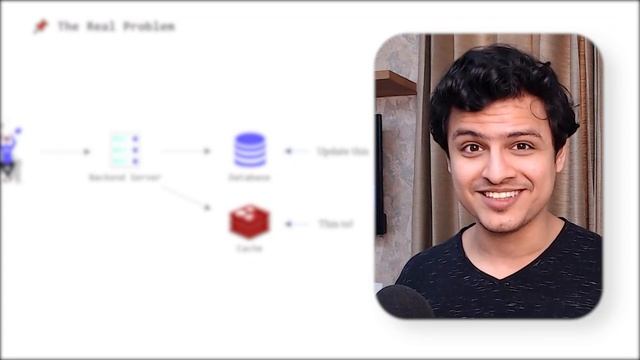 SAVE Your Database With REDIS!!! Write Through Cache Explained! смотреть онлайн