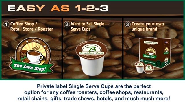 Private Label K Cups смотреть онлайн
