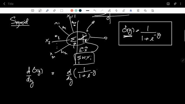 Sigmoid function and its derivative смотреть онлайн
