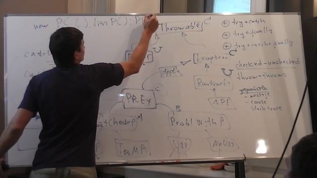 Java Core April: Exceptions. Лекция #6 (Часть 4) смотреть онлайн