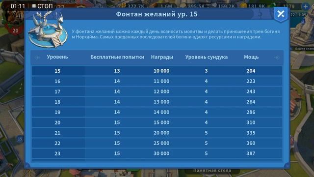 Infinity Kingdom : Фонтан желаний гайд для новичков. смотреть онлайн