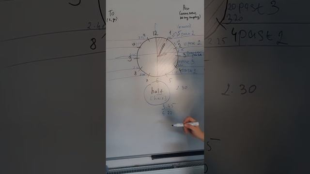 Как говорить о времени на английском / Урок для начинающих смотреть онлайн