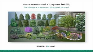 SU13. Творческие стили в SketchUp. Акварельная графика