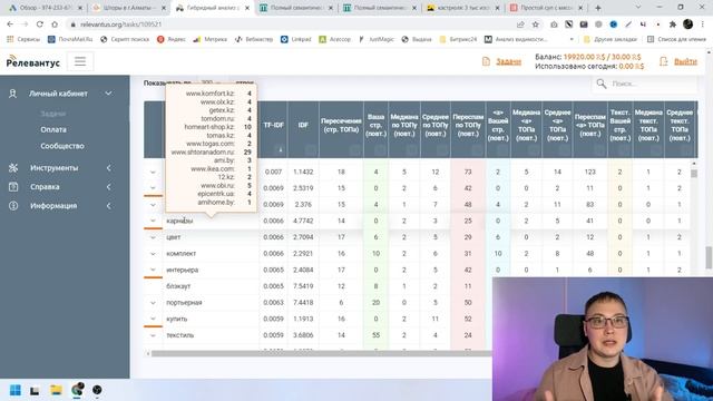 Критическая ошибка SEO продвижения интернет магазинов - Техника СУП смотреть онлайн