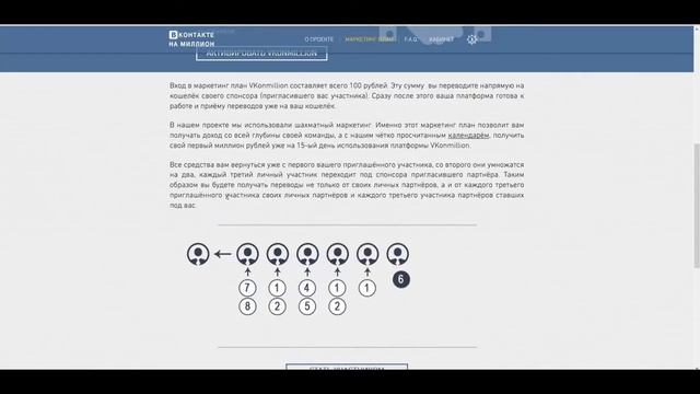 ✔ Друзья и подписчики Вконтакте для бизнеса смотреть онлайн