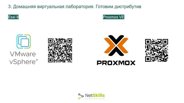 3. Домашняя виртуальная лаборатория. Готовим собственный сервер виртуализации. Готовим дистрибутив смотреть онлайн