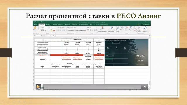 Какая процентная ставка в РЕСО Лизинг? смотреть онлайн