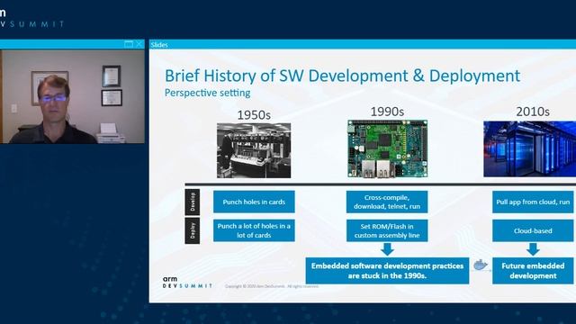 [Arm DevSummit - Session] Windows on Arm for Software Developers смотреть онлайн