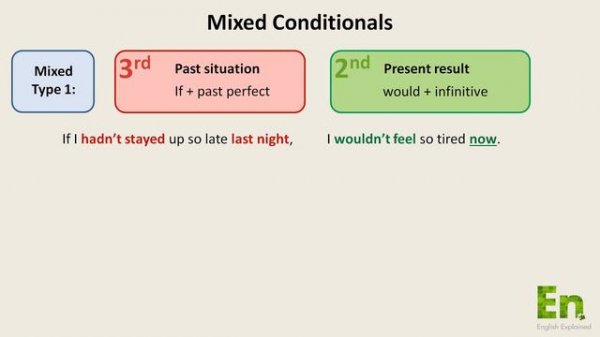 Mixed Conditionals in English