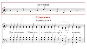 🎼 Прокимен в субботу, глас 8 (альт) Веселитеся о Господе, и радуйтеся, праведнии