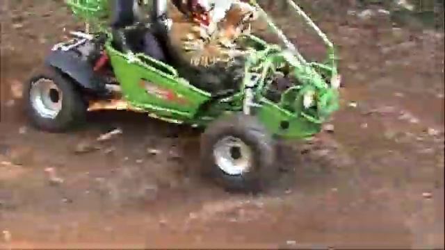 Intense Mini Off Road Buggy Riding смотреть онлайн