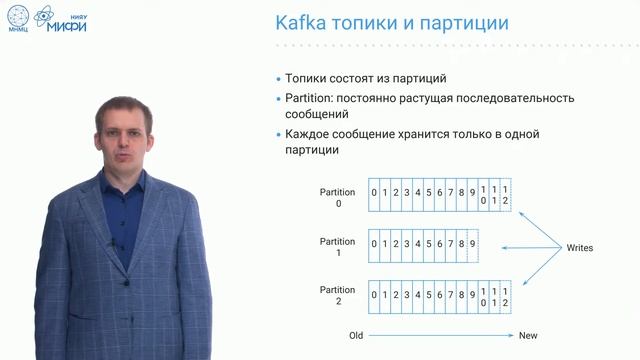 Big Data Technologies. Лекция 13. Apache Kafka смотреть онлайн