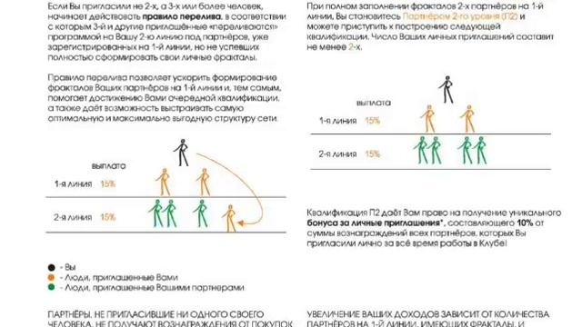 GENERIS СLUB - ШКОЛА ПО МАРКЕТИНГУ ПРОВОДИТ ПРЕЗИДЕНТ КОМПАНИИ. смотреть онлайн