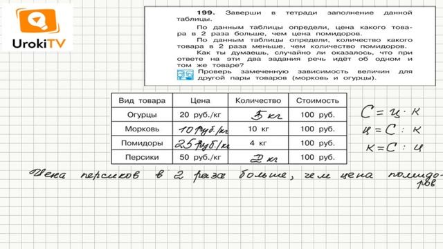 Задание 199 – ГДЗ по математике 4 класс (Чекин А.Л.) Часть 2 смотреть онлайн