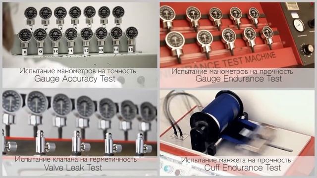 Тонометры ADC's Palm Aneroid (США) смотреть онлайн